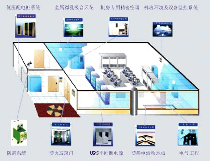 IT外包:引领企业信息化转型的利器