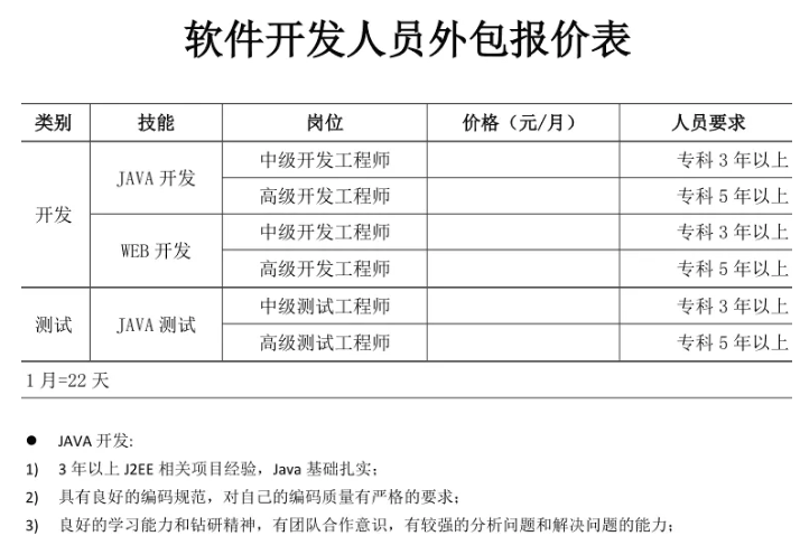信息化推动企业转型升级