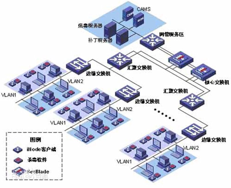软件定制开发让企业更高效 ——行业动态观察