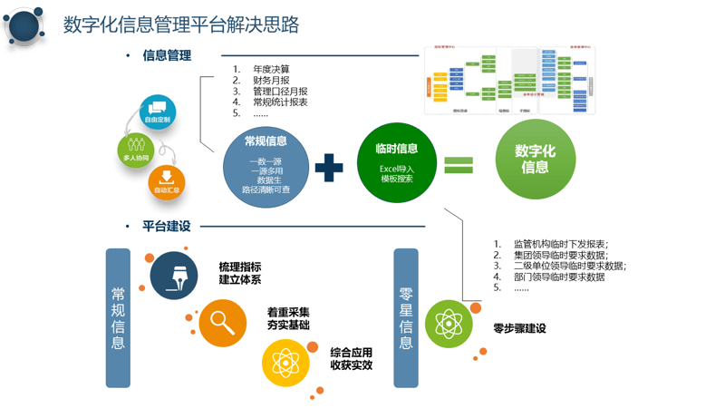 上海软件开发:技术之光照亮企业数字化转型