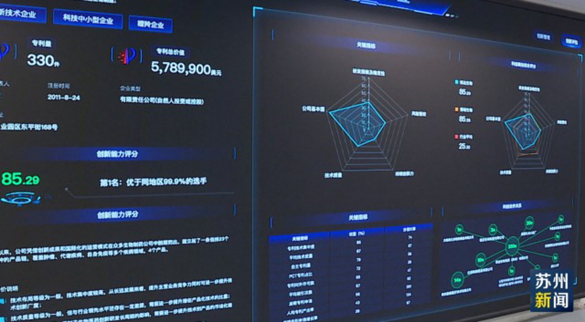 伊彧信息科技